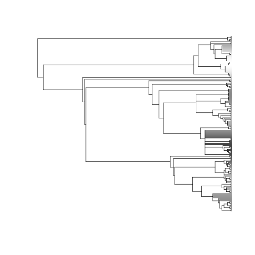 plot of chunk unnamed-chunk-6